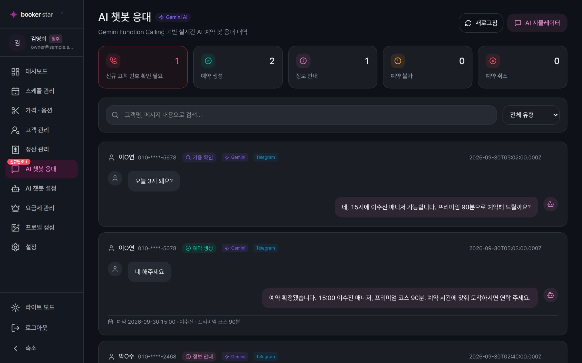 AI 챗봇 응대 화면 — 유형별 건수(신규 고객 번호 확인 필요, 예약 생성, 정보 안내, 예약 불가, 취소)와 고객·AI 대화 기록