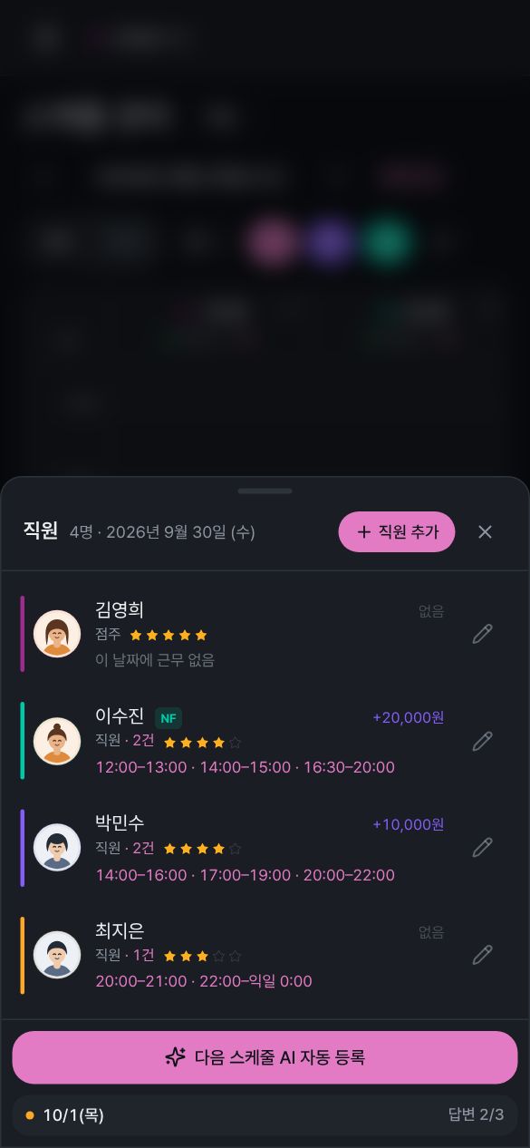 폰 화면의 직원 시트 — 직원별 오늘 근무 시간과 예약 건수, 직원 추가 버튼, 다음 스케줄 AI 자동 등록 버튼